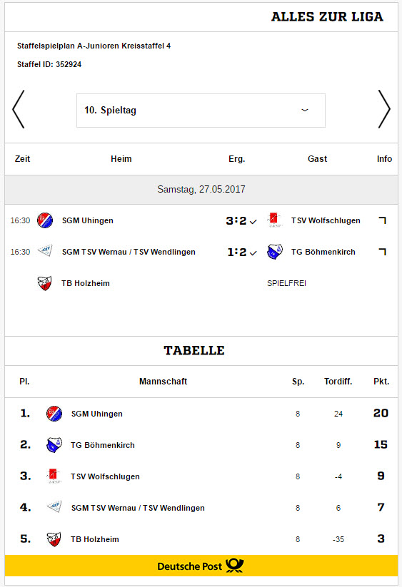 Tabelle